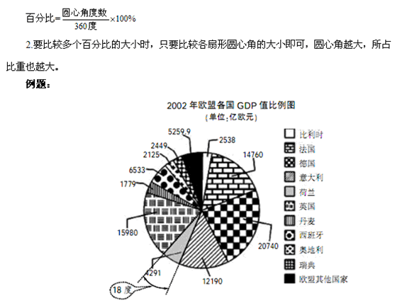 資料分析.gif