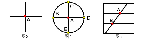 圖形推理中的點數(shù)問題_2019年國家公務員考試行測答題技巧