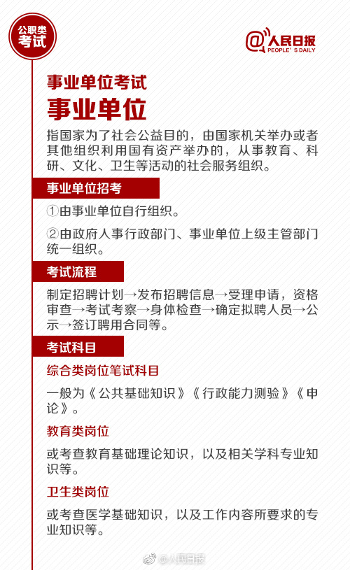 國考報(bào)名今天截止！還有這些公職類考試了解下