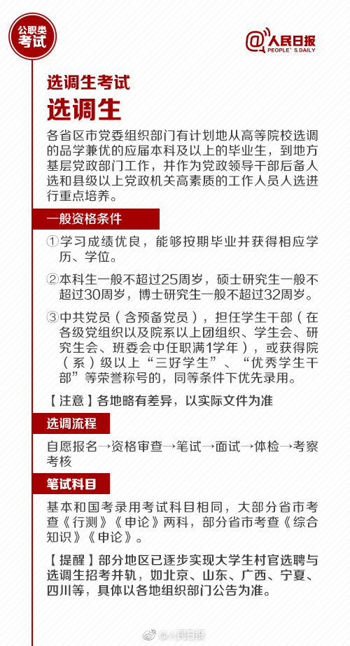 國考報(bào)名今天截止！還有這些公職類考試了解下