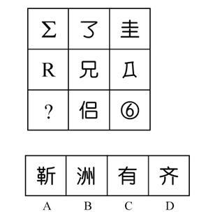 行測(cè)圖形推理?？伎键c(diǎn)梳理九：漢字的考法