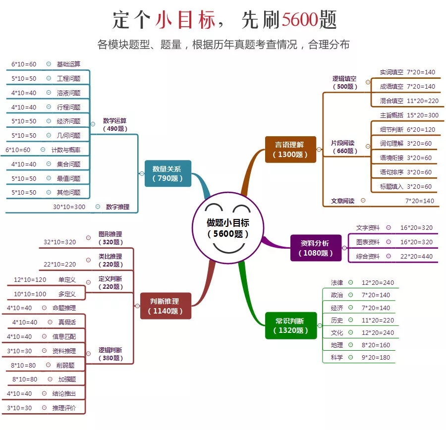 這消息我先告訴閨蜜了，畢竟肥水不流外人田……