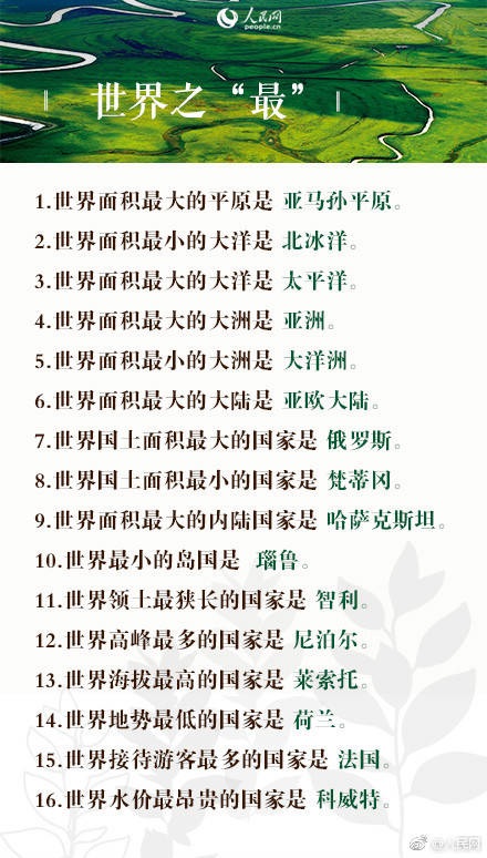 2019年公務(wù)員考試100道地理常識(shí)題，收藏！