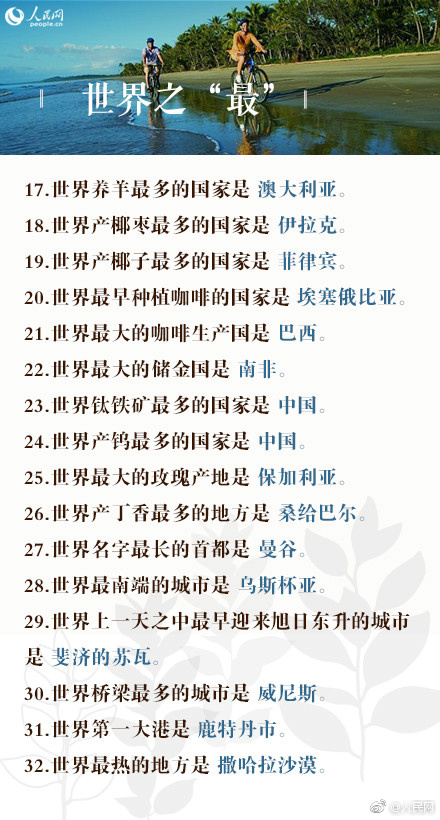 2019年公務(wù)員考試100道地理常識(shí)題，收藏！