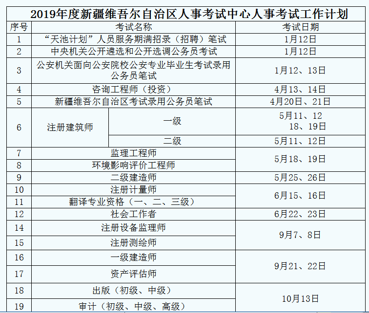 最新消息！2019年公務(wù)員聯(lián)考或在4月20日筆試