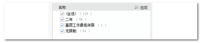 2020年國家公務(wù)員考試物流管理可以報(bào)哪些崗位？