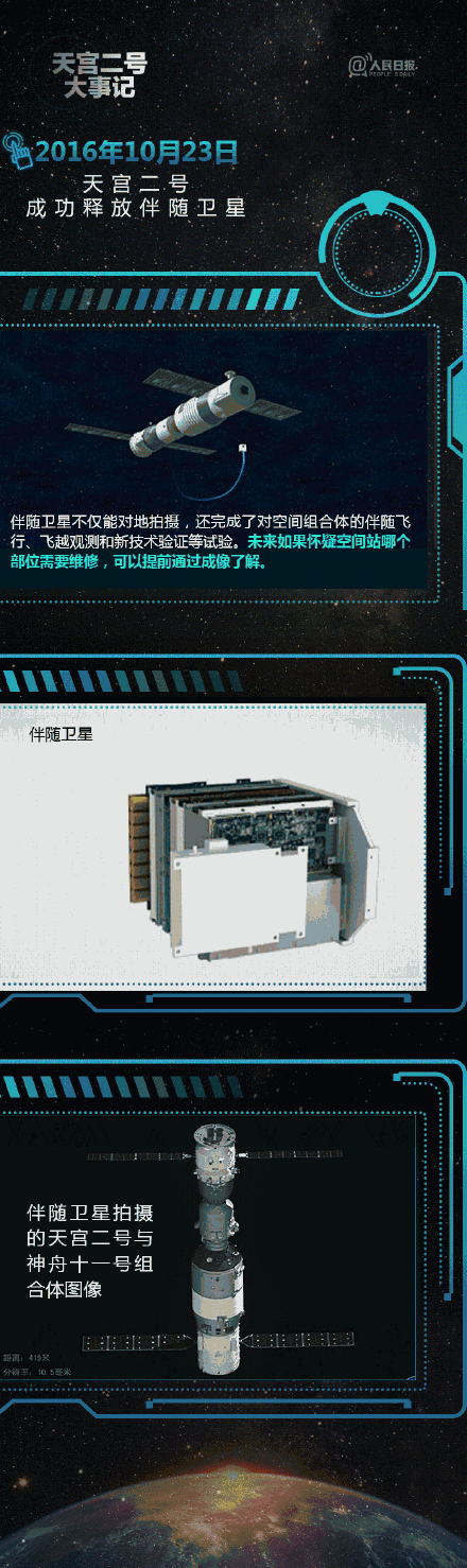 公務(wù)員考試時(shí)政：天宮二號(hào)退休