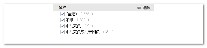 2020年國家公務員考試語言類專業(yè)可以報哪些崗位？