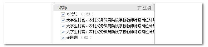 2020年國家公務(wù)員考試機(jī)械類專業(yè)可以報(bào)哪些崗位？