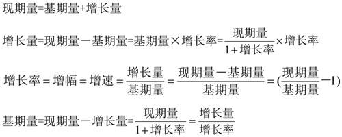 國(guó)考行測(cè)資料分析?？脊絽R總！考試直接用