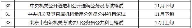 定了！2021年國考11月下旬筆試，你準(zhǔn)備好了嗎