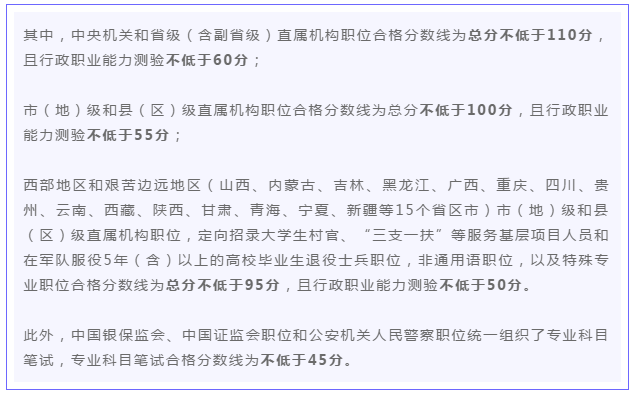 國考140+的大佬這么多！2021國考多少分才算穩(wěn)