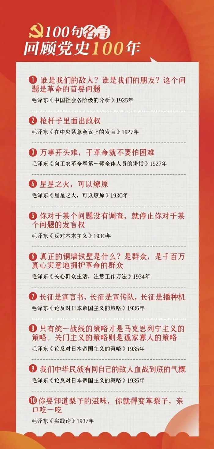 公考用得上！100句名言回顧黨史百年，一起學習