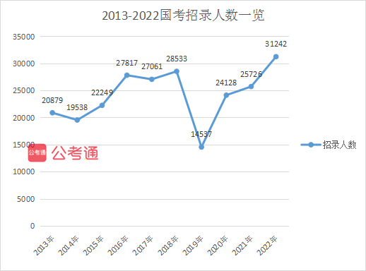 http://m.shenzhenhaoting.com/